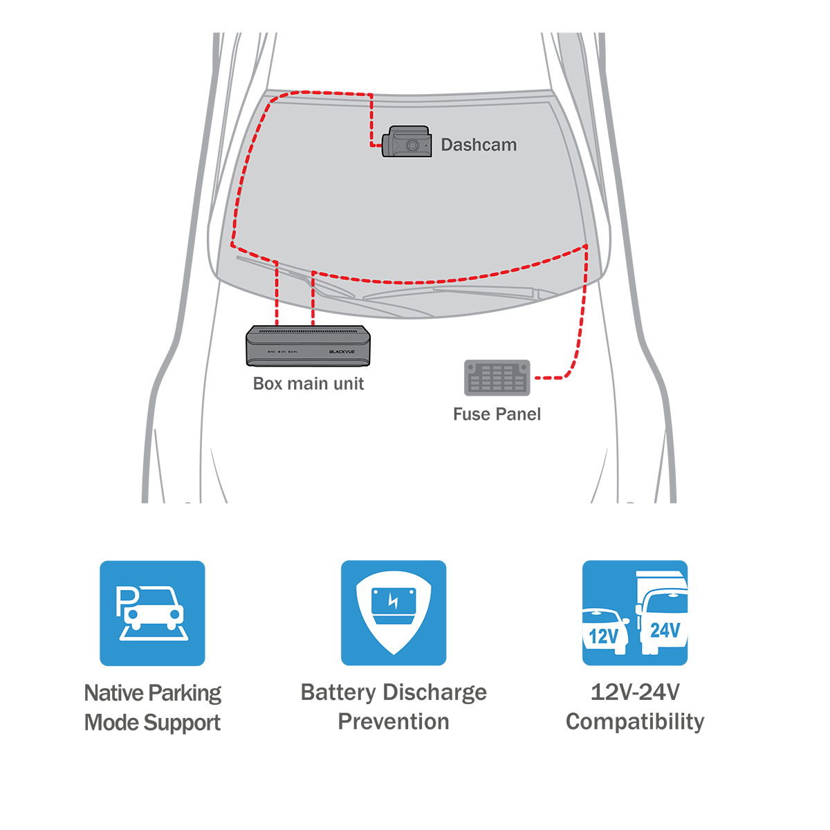 Blackvue DR970X BOX PLUS - Imagen 2