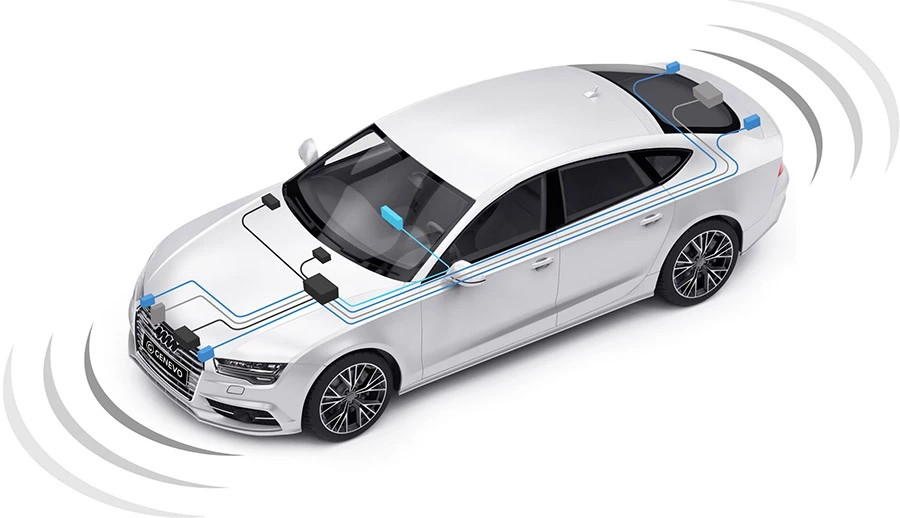 GENEVO PRO II DUO - Imagen 13